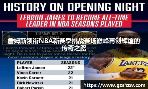 詹姆斯领衔NBA新赛季挑战赛场巅峰再创辉煌的传奇之路